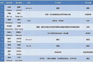 必威精装版app下载官网截图0