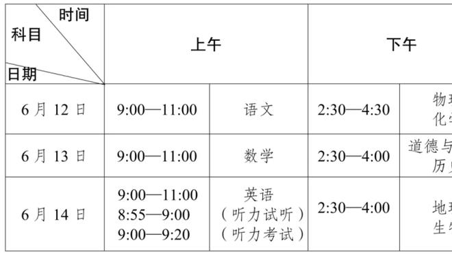 传射建功！B席数据：2射1正1进球 2次关键传球1助攻 评分8.2