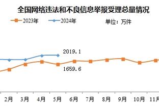 要反超？基恩连中两记三分帮助北京追到1分